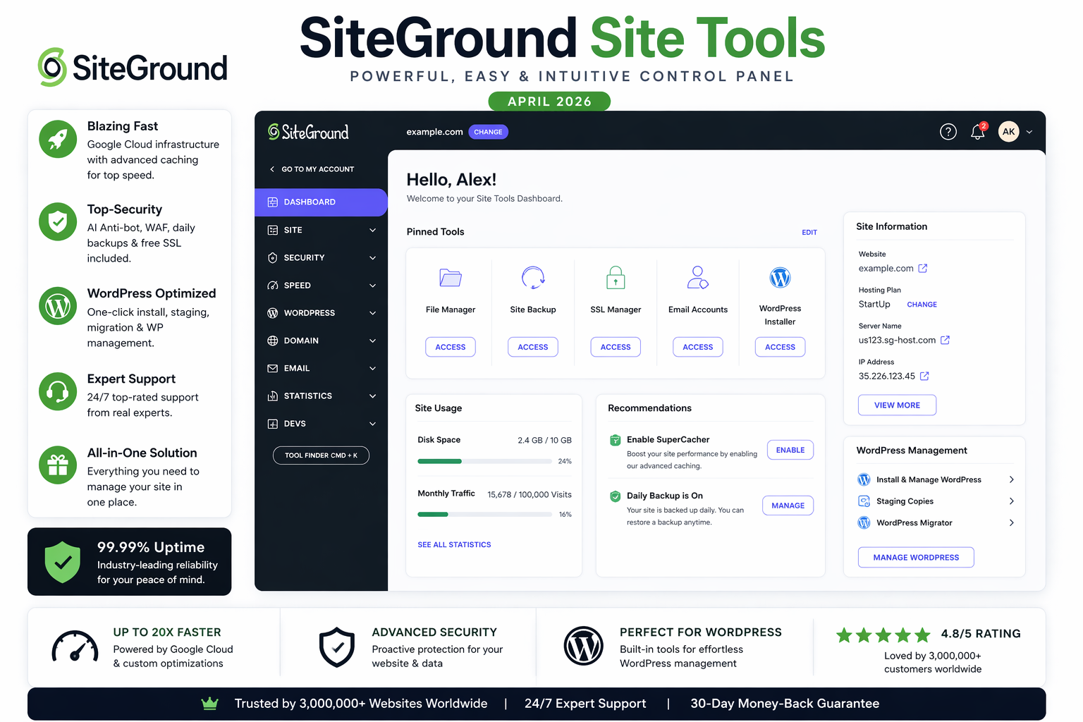 SiteGround Site Tools control panel screenshot - April 2026